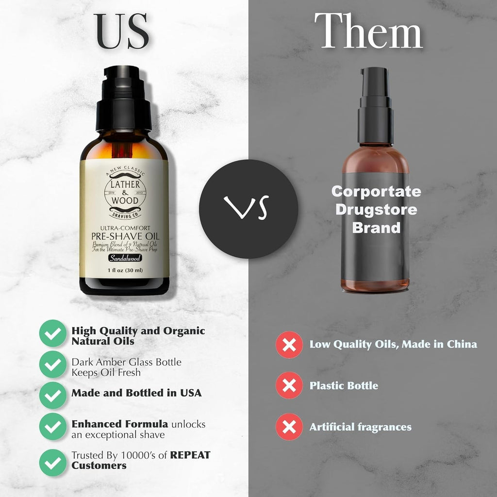 Pre-Shave Oil with Sandalwood for Smooth Irritation-Free Shaving - 1 Oz