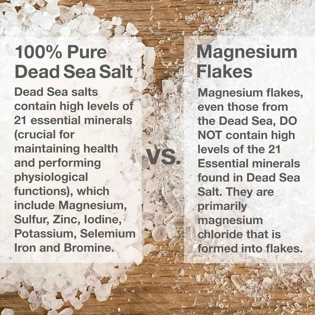 Pure Dead Sea Salt for Bath and Foot Soak - 5lb Unscented Mineral Rich