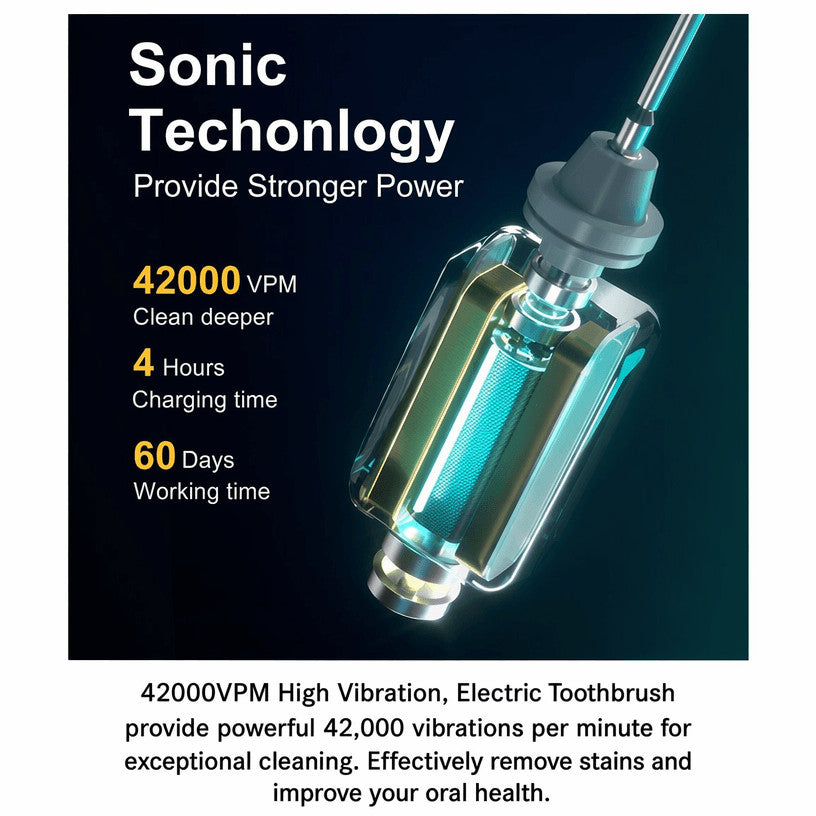 Electric Sonic Toothbrush 2 Pack with 6 Modes, 42000 VPM, Waterproof & Long Battery Life