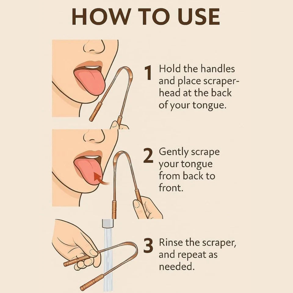 Copper Tongue Scraper Set with Bamboo Toothbrush - Natural Oral Care Kit