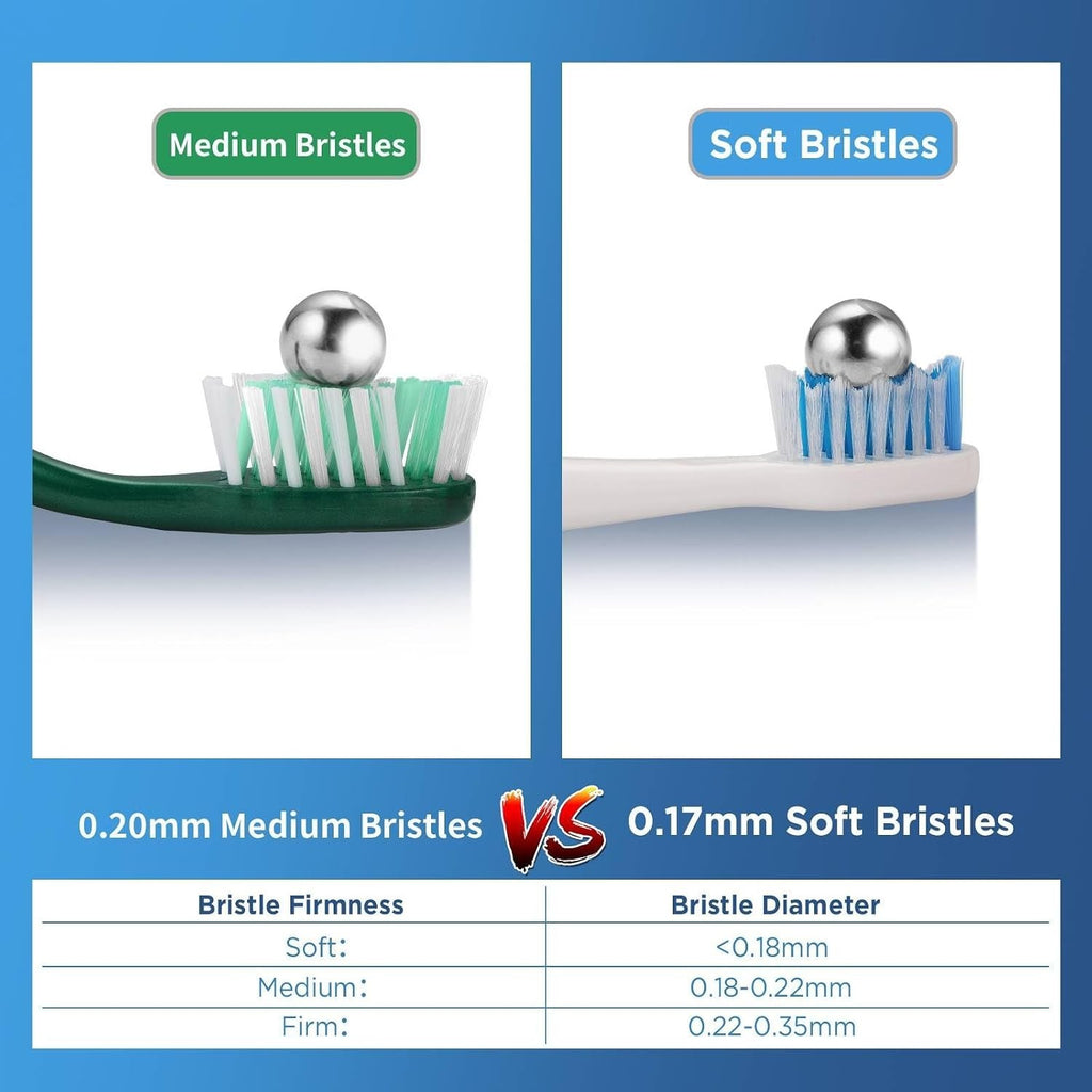 Adult Manual Toothbrushes Set - Medium Bristles with Cross Design & Tongue Cleaner