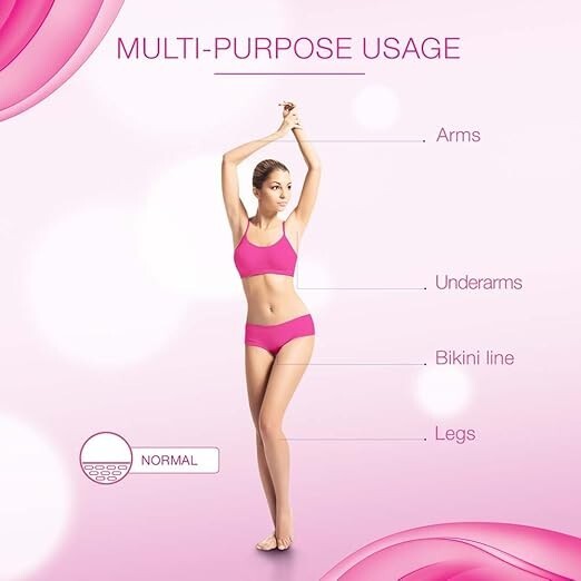 Sensitive Skin Hair Removal Cream for Women - Fast Bikini & Body Depilatory
