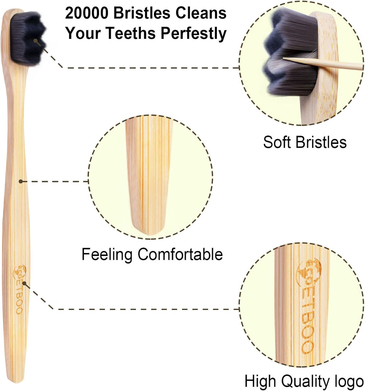Eco-Friendly Bamboo Toothbrushes 10 Pack with Ultra-Soft Nano Bristles
