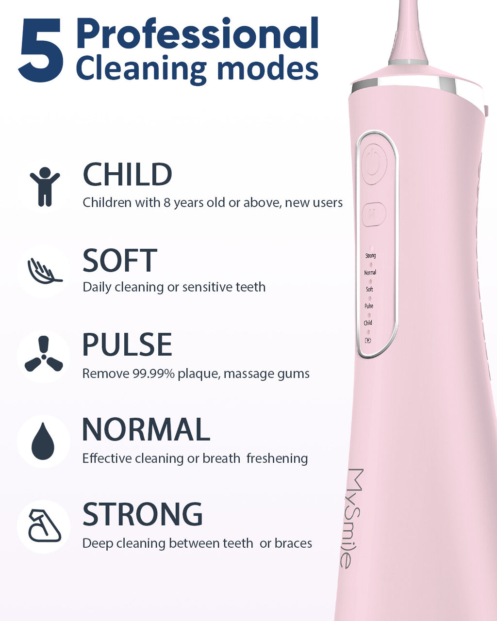 Cordless Water Flosser Dental Oral Irrigator with 8 Nozzles, 260ML Tank, Waterproof
