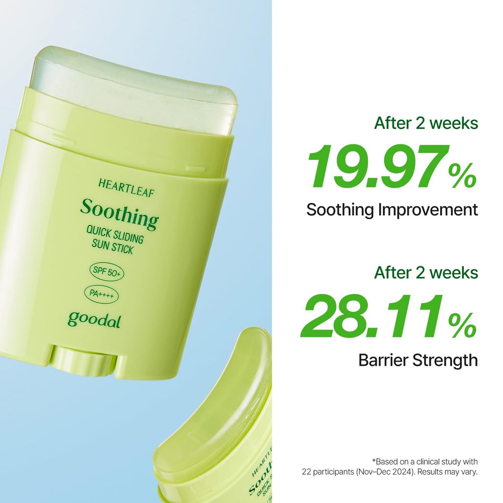 Sunscreen Stick SPF 50 - Portable UV Protection for Face & Body, 22g