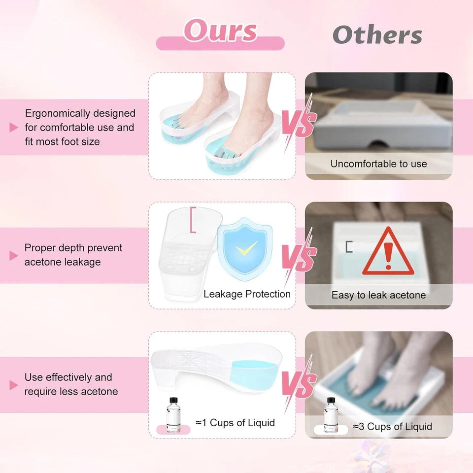 Toe Nail Soaking Bowl Set - Shoe-Shaped Foot Bath for Nail Care, 2 Pieces