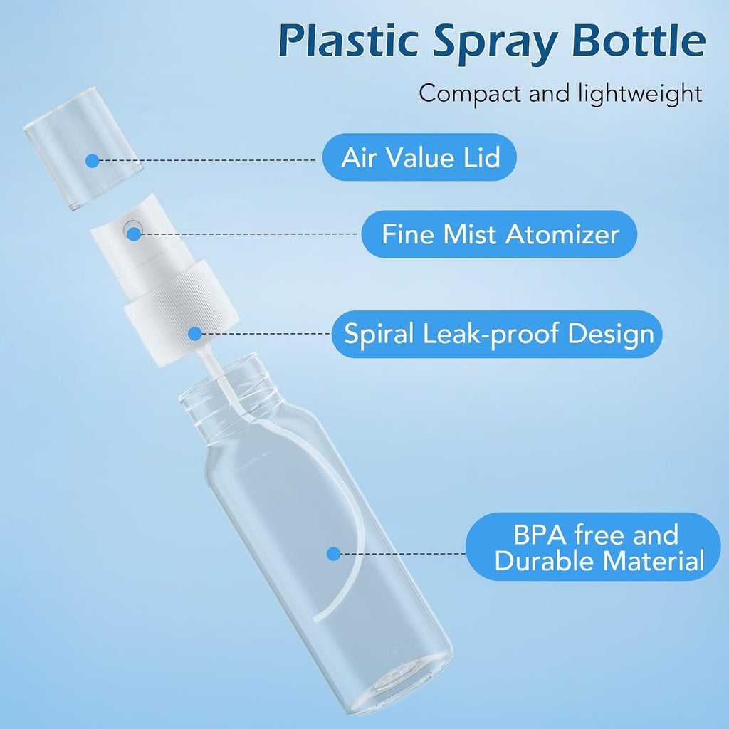 TSA Approved 1oz Spray Bottle Set - Travel & Organization Essentials