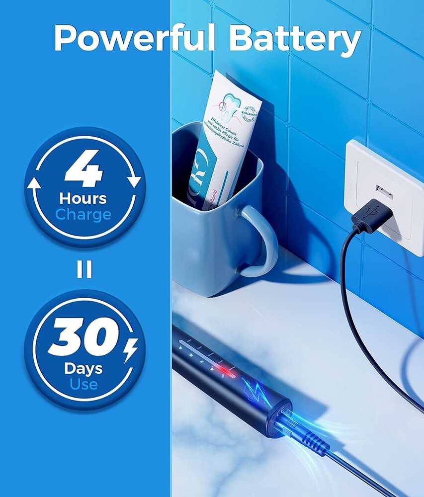 Electric Toothbrush for Adults & Kids - Rechargeable Sonic with 8 Brush Heads & 5 Modes