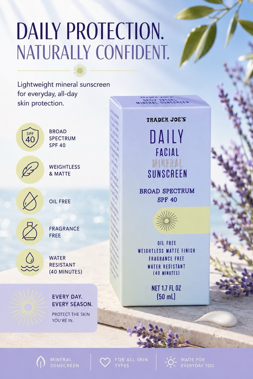 Mineral Sunscreen SPF 40 for Face - Fragrance-Free, Oil-Free, 1.7oz, 2 Pack