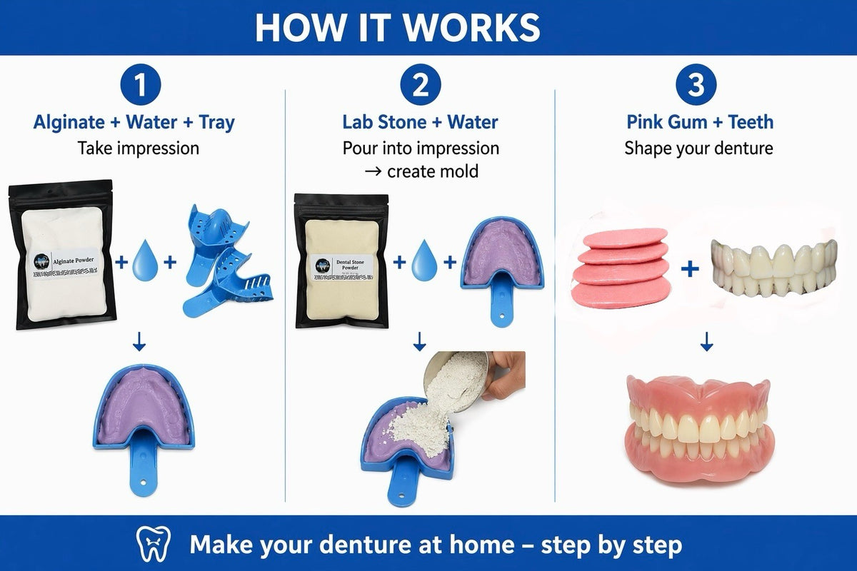 DIY Denture Kit with Alginate for Custom Fit Upper & Lower Teeth - Complete Home Impression Set