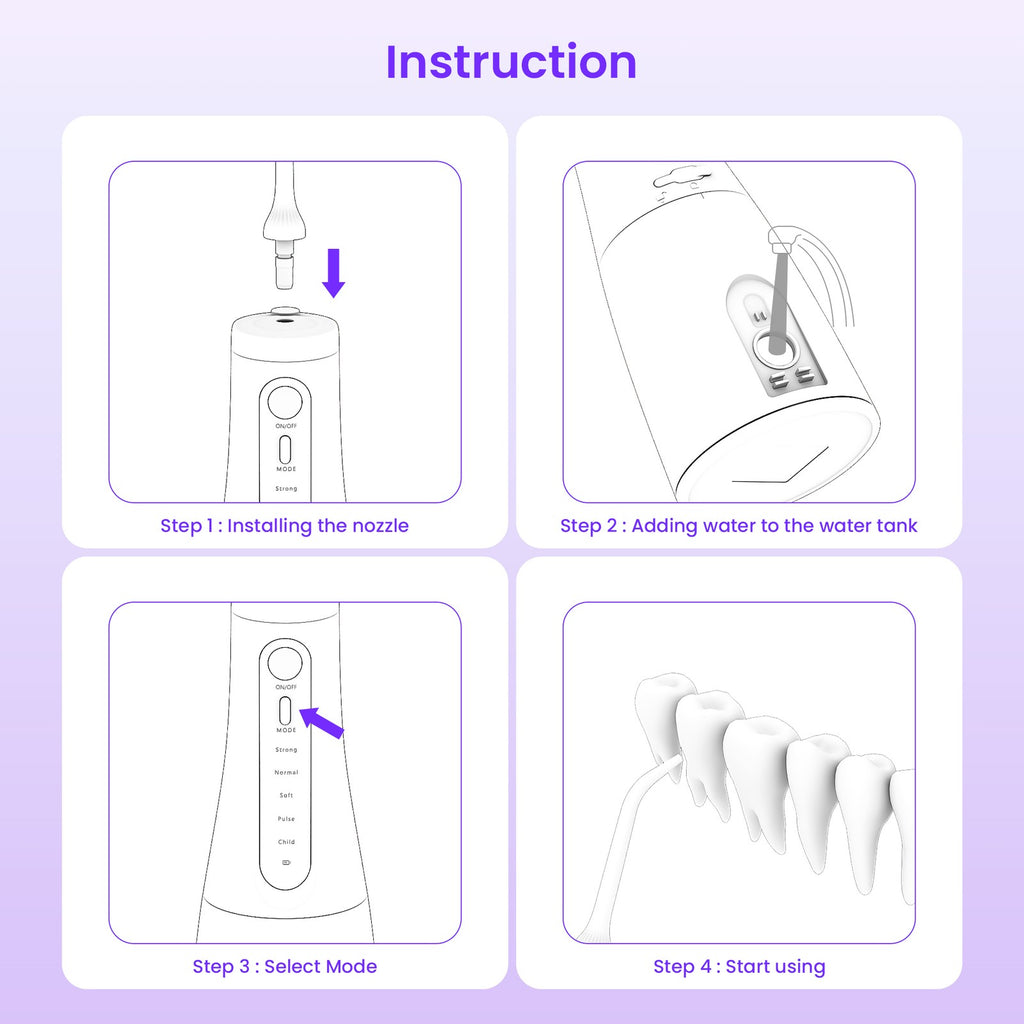 Cordless Water Flosser for Teeth Deep Cleaning Oral Irrigator with 6 Jet Tips