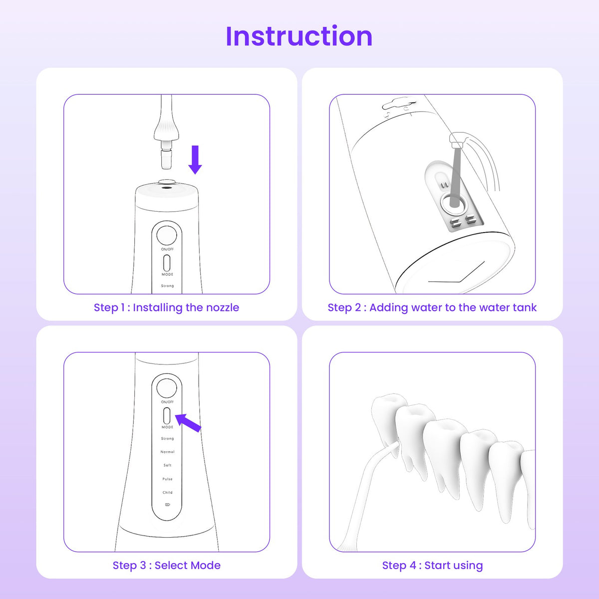 Cordless Water Flosser for Teeth Deep Cleaning Oral Irrigator with 6 Jet Tips