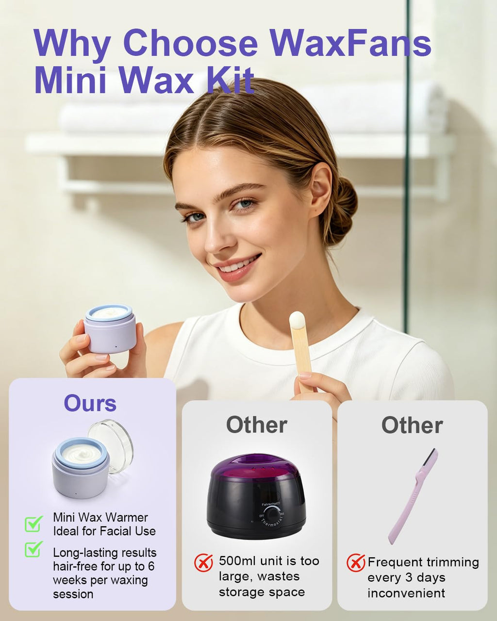 Women’s Face & Eyebrow Waxing Kit with USB Mini Wax Pot - Hair Removal Set