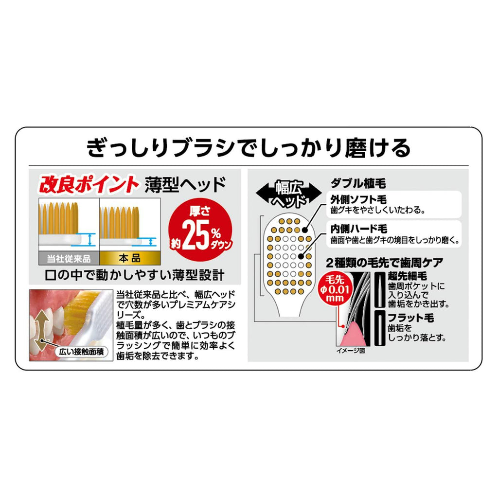 Manual Toothbrush Pack of 3 - Durable Compact Adult Oral Care