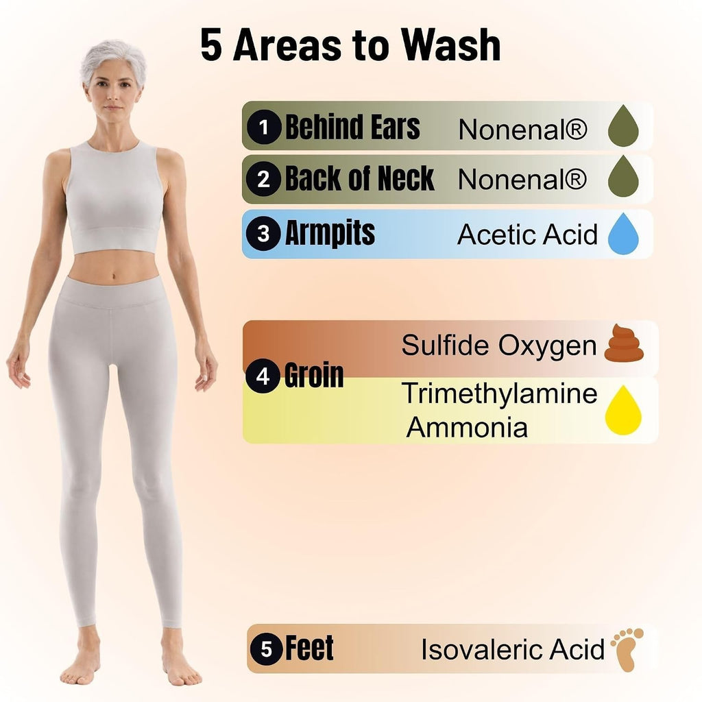 Persimmon Body Soap for Odor Elimination - Nonenal® Aging Smell Neutralizer