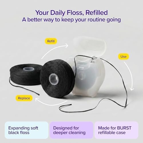 Expanding Dental Floss Refill Pack - Mint & Eucalyptus Flavor, 3x32 Yards