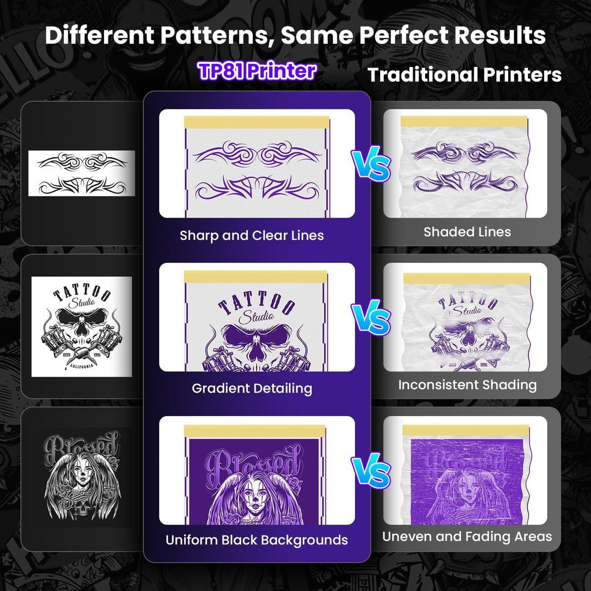 Tattoo Stencil Printer TP81 with 10 Papers — Bluetooth Tattoo Transfer Machine