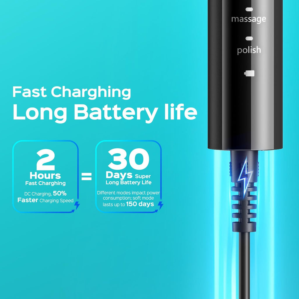 Electric Toothbrush for Adults with 3 Intensities & 5 Modes, Rechargeable, Compact Travel Design