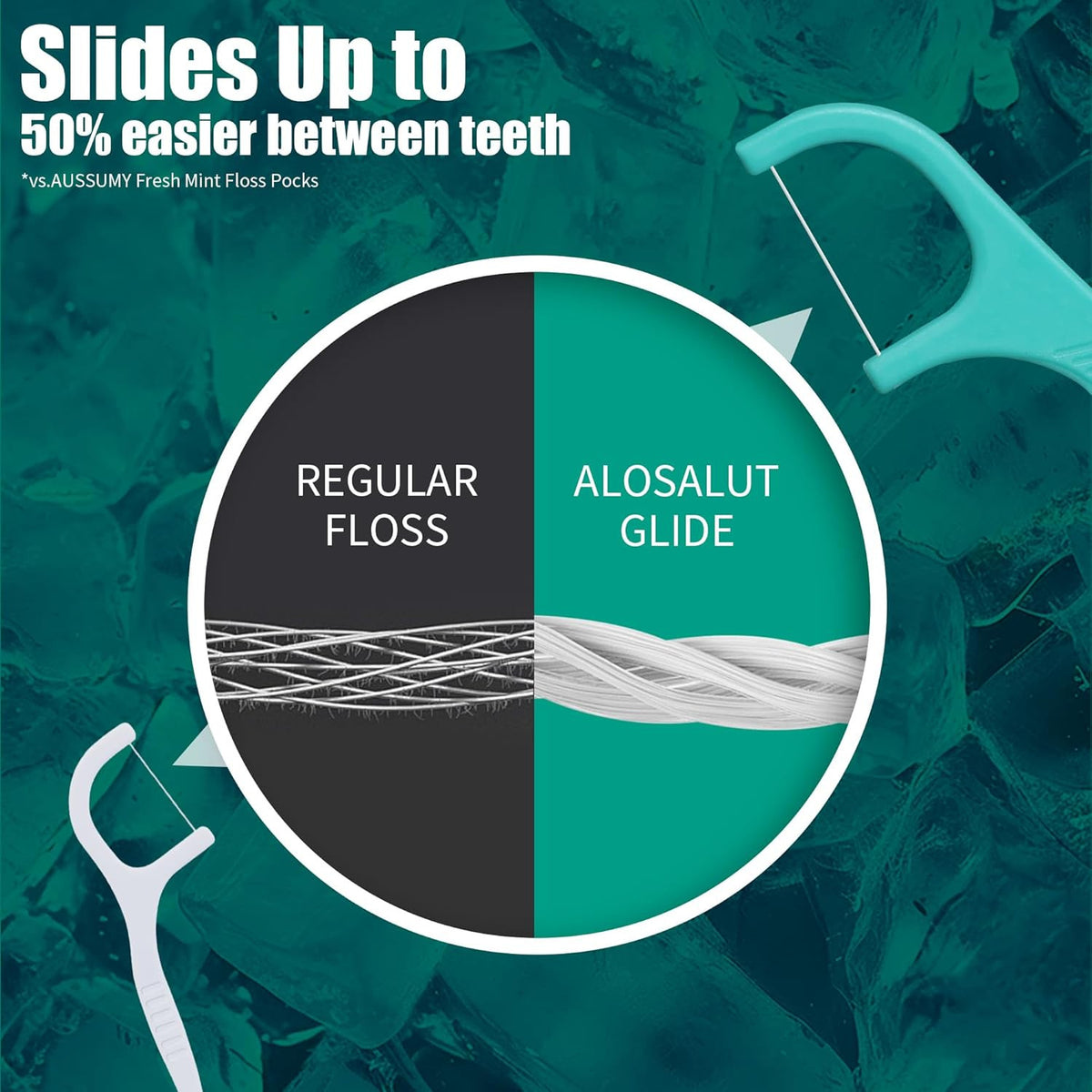Bulk Mint Floss Picks 480 Count - Dental Flossers with Toothpick for Oral Care