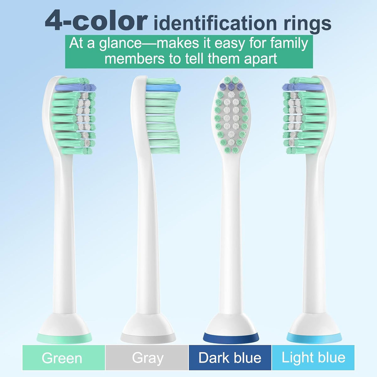 Replacement Toothbrush Heads for Sonicare - 8 Pack, Compatible with Philips