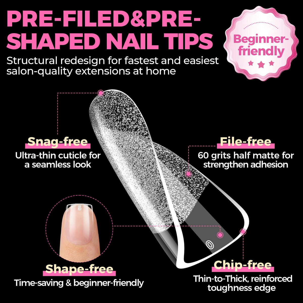Extra Short Square Nail Tips - Clear Gel Tips for DIY Manicure