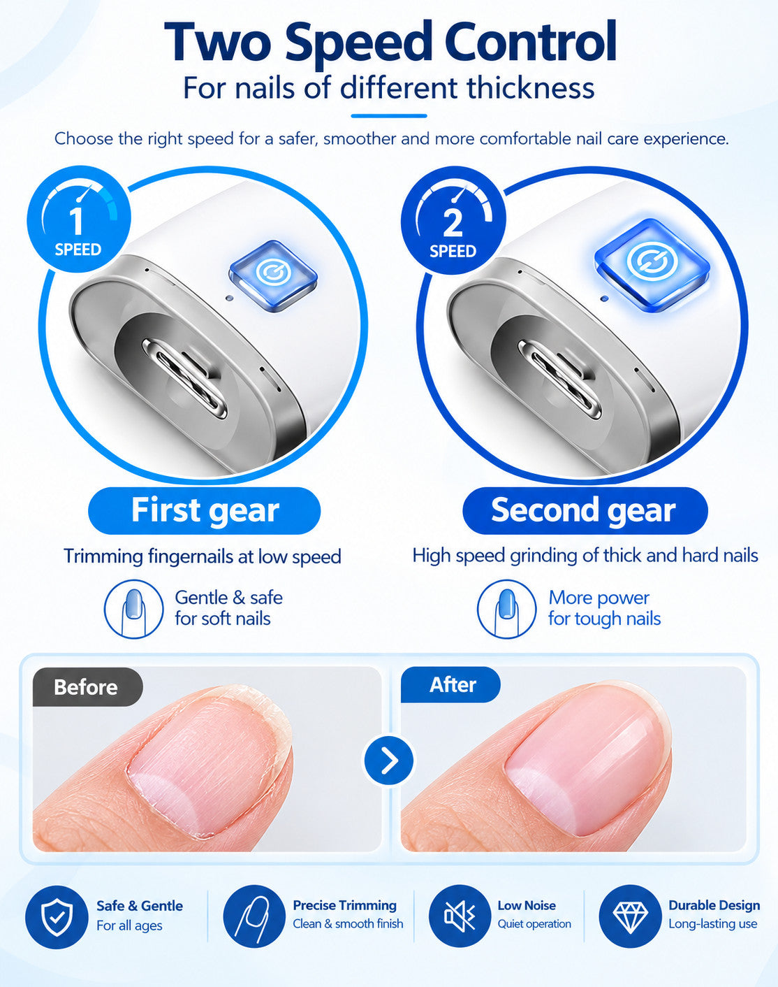USB Rechargeable Electric Nail Clipper and Trimmer with Storage