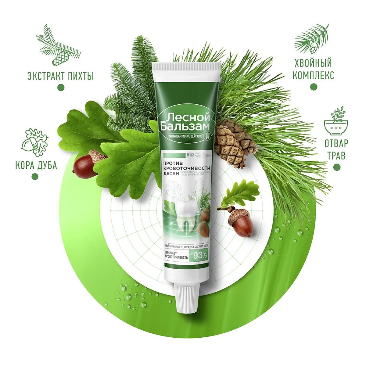Herbal Toothpaste Assortment - Natural Gum Care, Anti-Inflammatory & Strengthening
