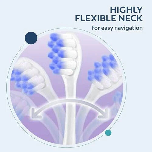 Ultra Soft Toothbrush Pack for Sensitive Teeth - Gentle Gum Care