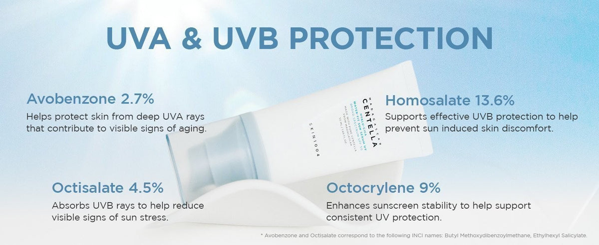 SPF 50+ PA+ Sun Serum with Centella and Hyalu-Cica - 1.69 fl oz