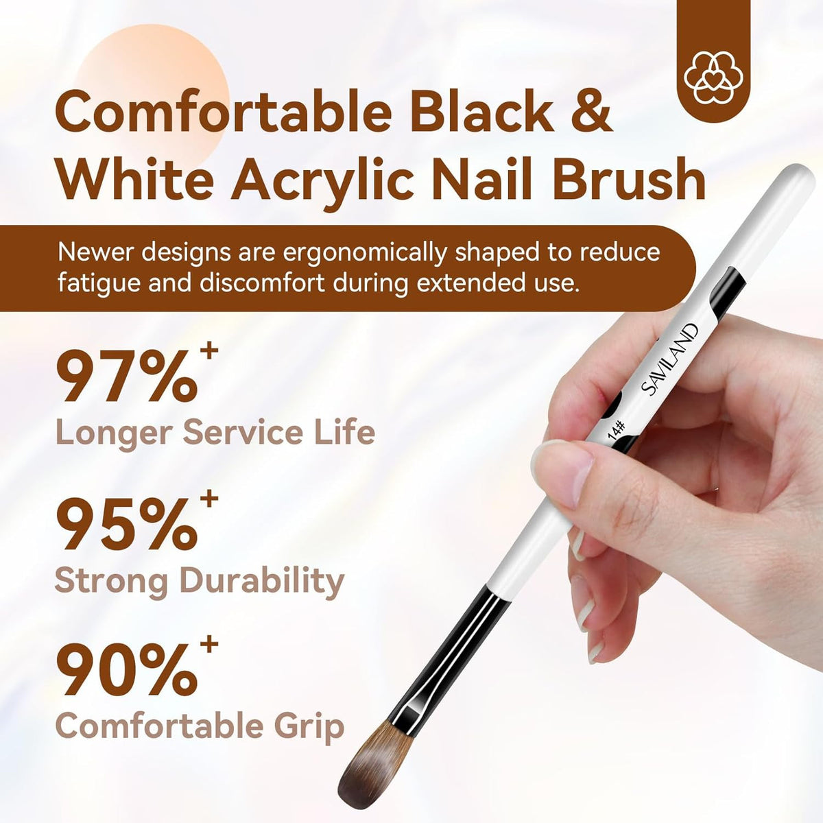Professional Acrylic Nail Brush Set - Kolinsky Hair, 3 Sizes 8/10/14 for Nail Art & Extensions