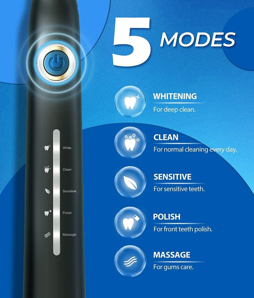 Electric Toothbrush for Adults & Kids - Rechargeable Sonic with 8 Brush Heads & 5 Modes