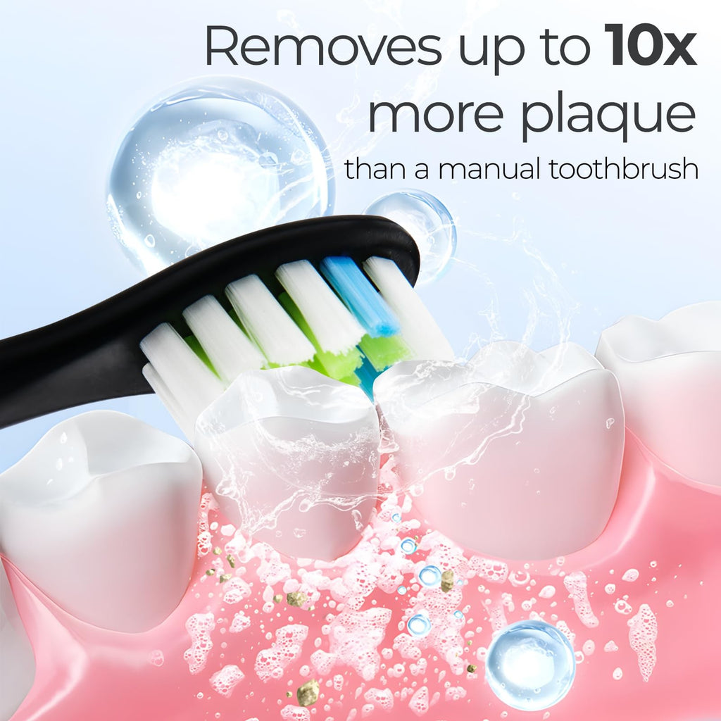 Electric Sonic Toothbrush for Adults 5 Modes 8 Brush Heads Portable & Waterproof