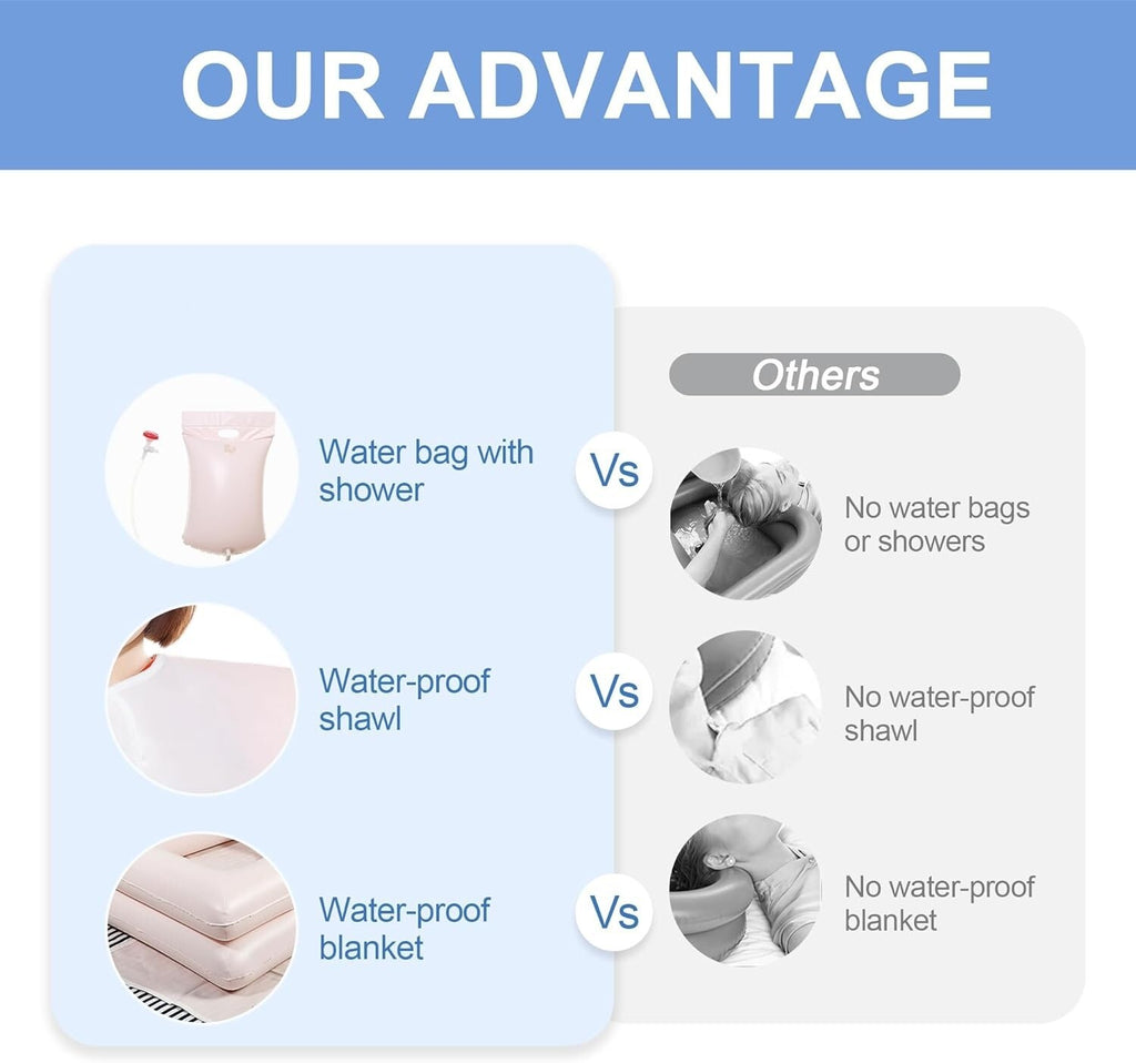 Portable Shampoo Basin for Bedside Hair Washing - Inflatable & Lightweight