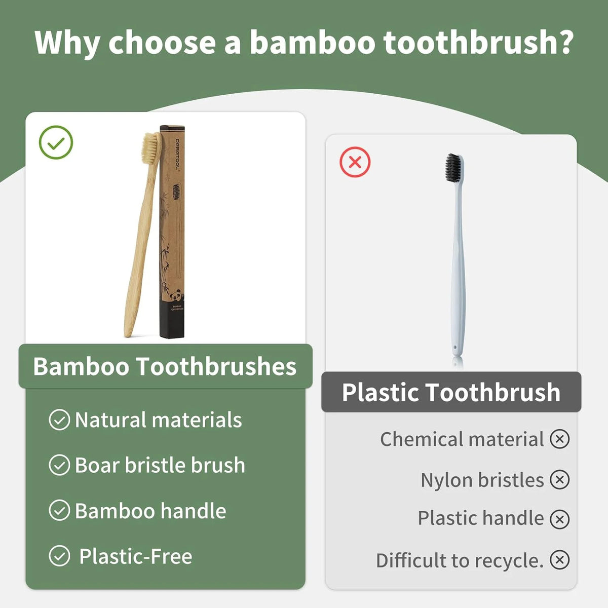 Natural Bamboo Toothbrush Set with Boar Bristles - Eco-Friendly 12 Pack