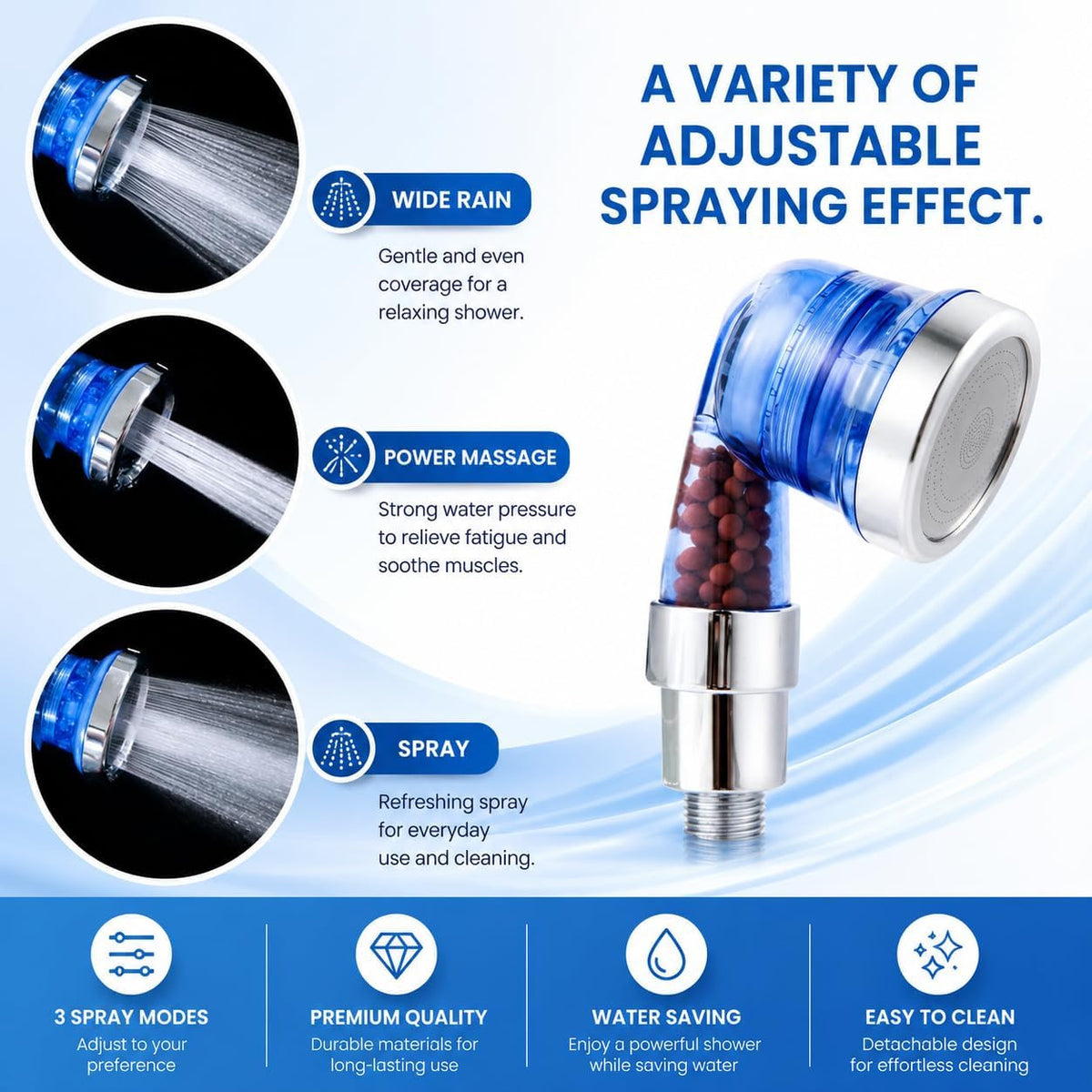 High Pressure 3-Function Shampoo Bowl Sprayer Head with Filter