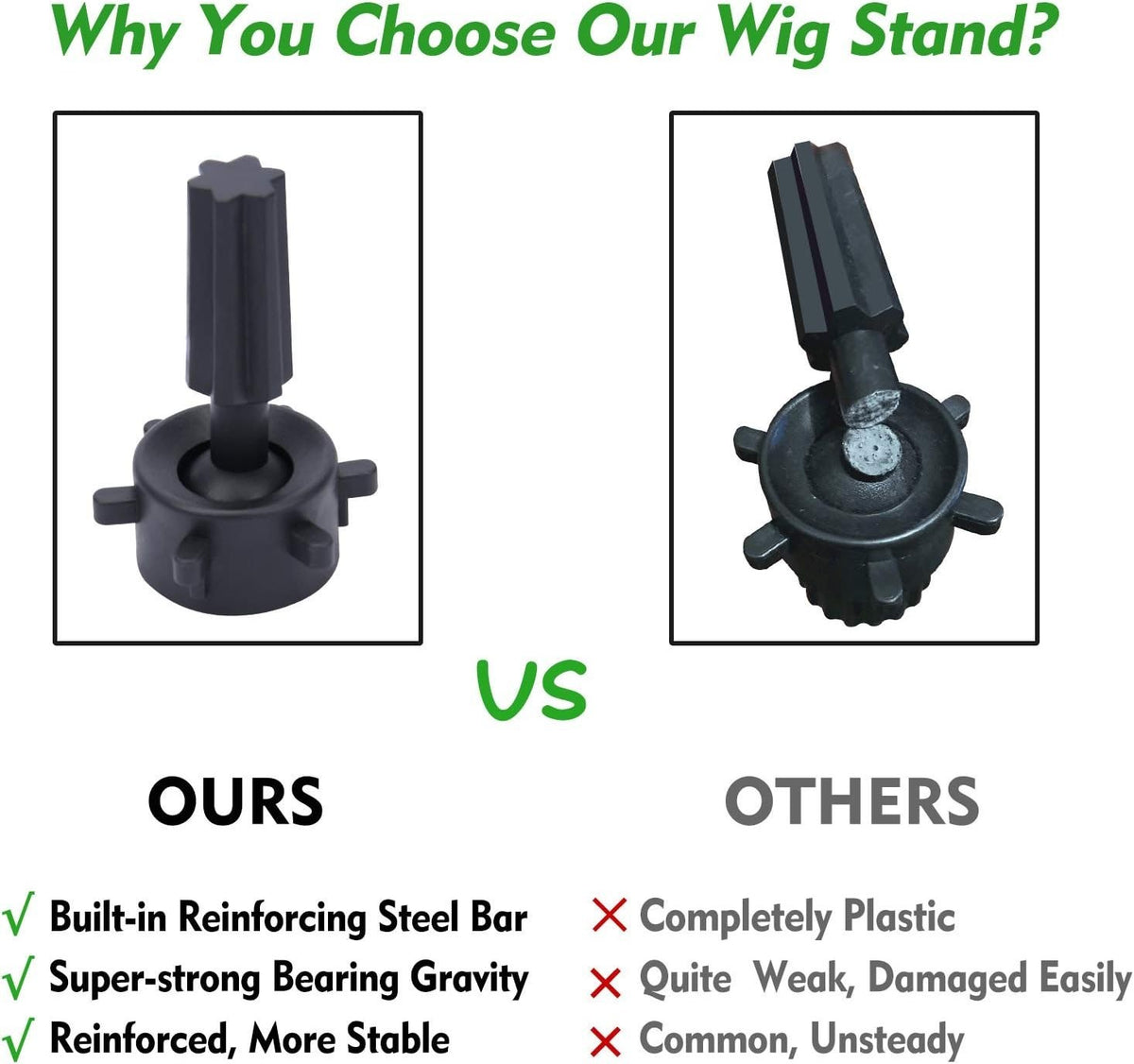 Adjustable Wig Stand Tripod for Mannequin Heads with Accessories Set