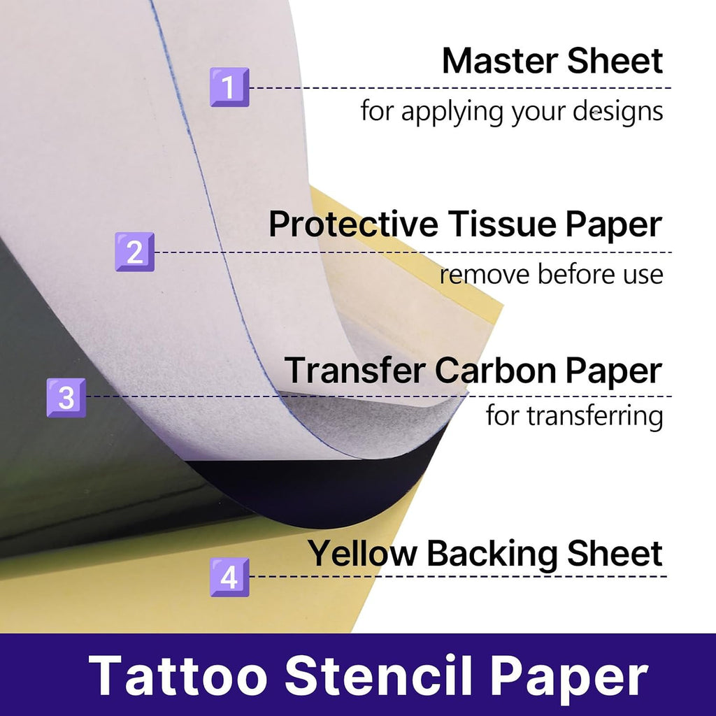 Tattoo Skin Practice Kit with Transfer Paper – 30 Pcs