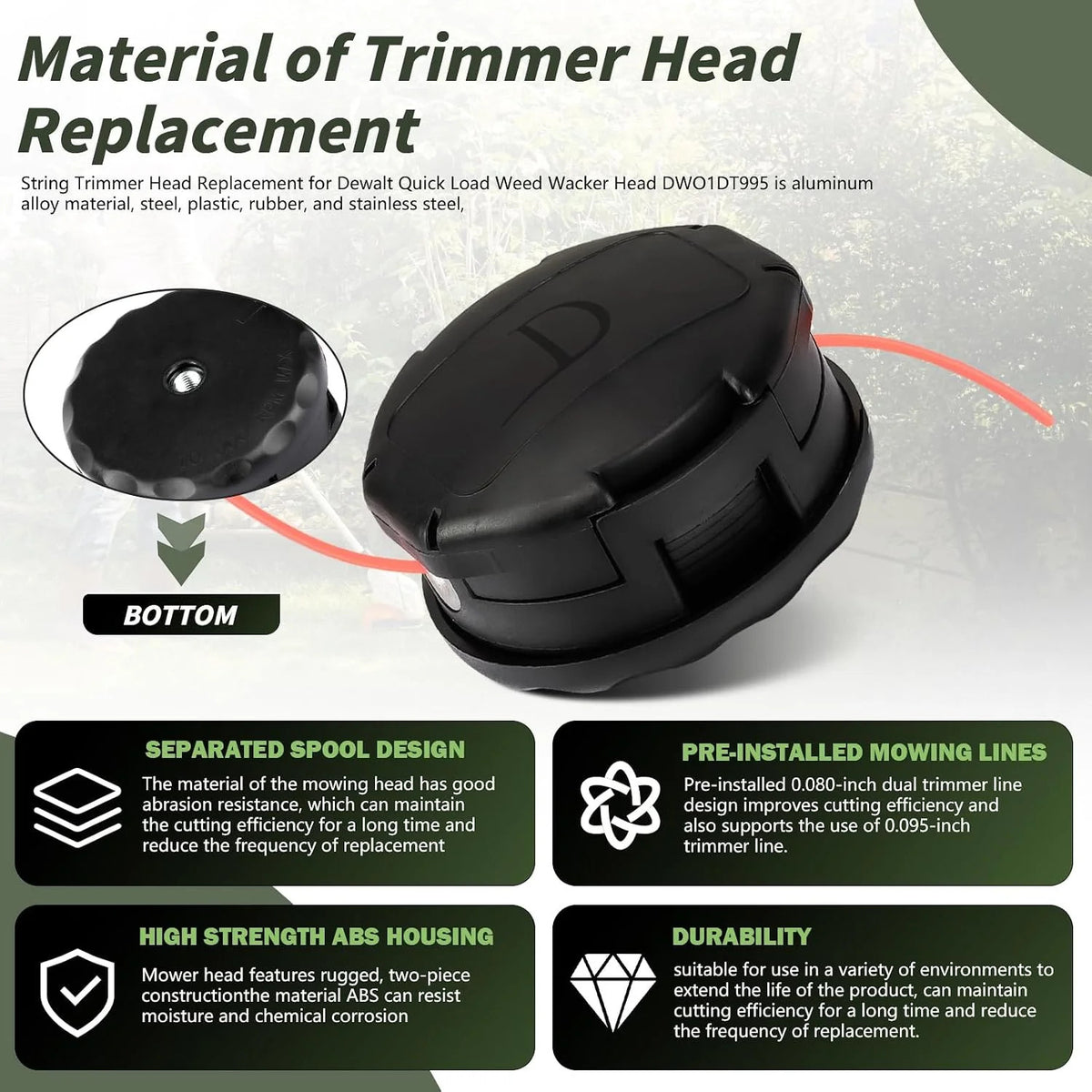 Replacement String Trimmer Head for Dewalt 20V Cordless Weed Eater - Quick Load, Pre-Wound Line