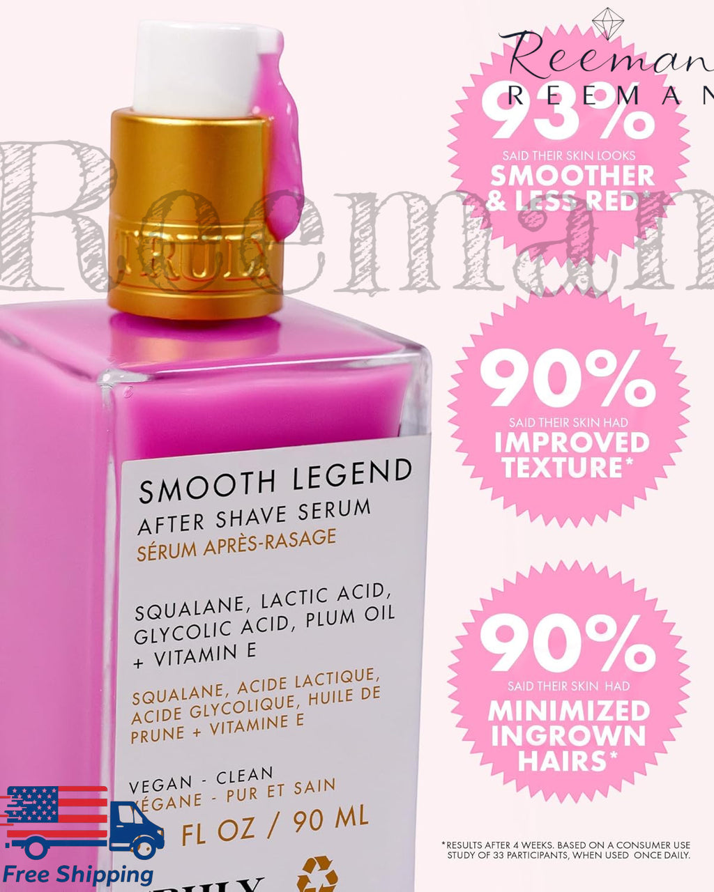 Luxury After Shave Oil & Serum Collection - Hydrating, Calming & Refreshing