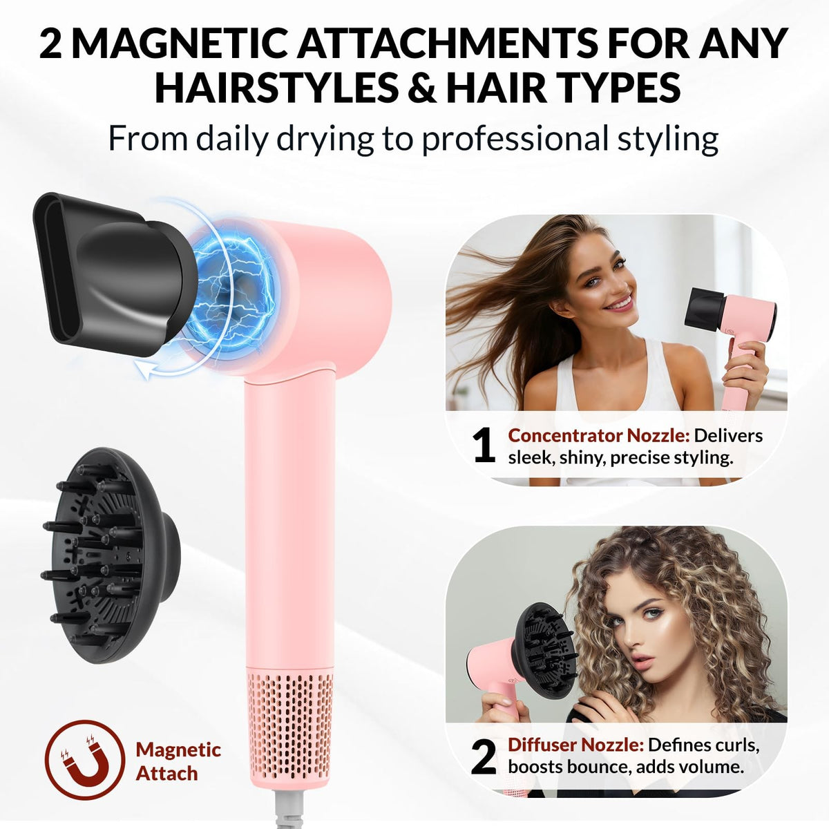 Pink Ionic Travel Hair Dryer with Diffuser - Fast & Quiet Styling