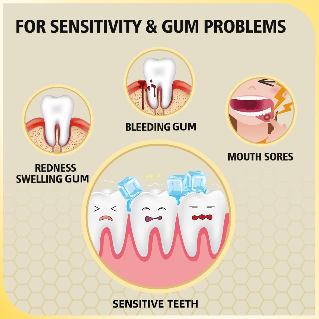 Bee Venom Peptides Toothpaste for Sensitive Gums & Teeth Relief - 3.7oz