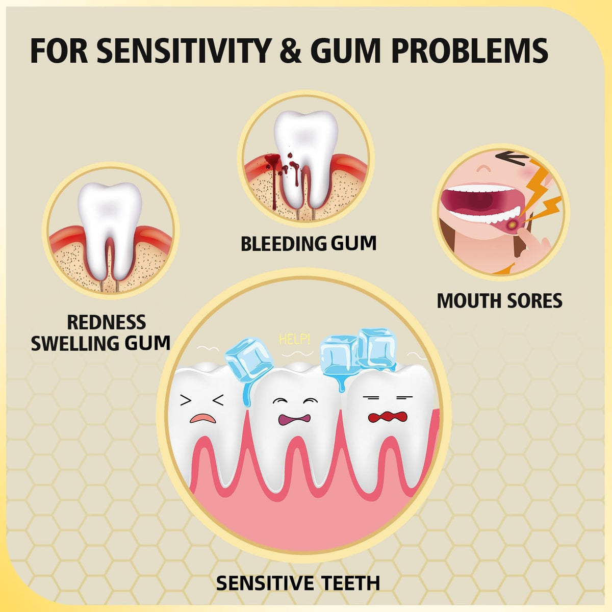 Bee Venom Peptides Toothpaste for Sensitive Gums & Teeth Relief - 3.7oz