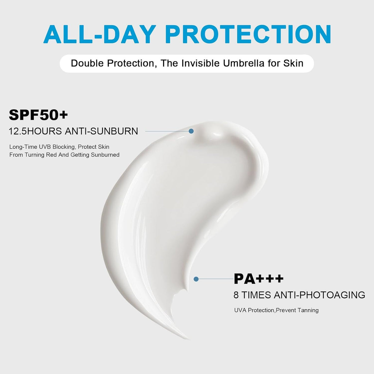 30PCS Travel Size SPF50+ PA Sunscreen Bulk for Face & Body