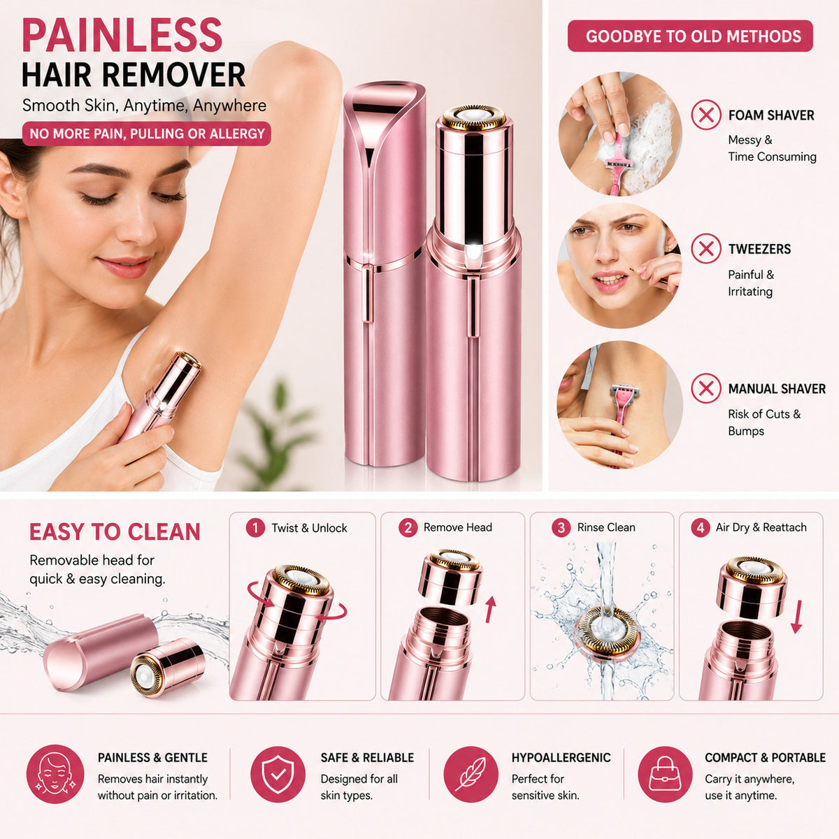 Electric Facial Hair Remover & Trimmer - Painless Lipstick-Shaped Device for Women