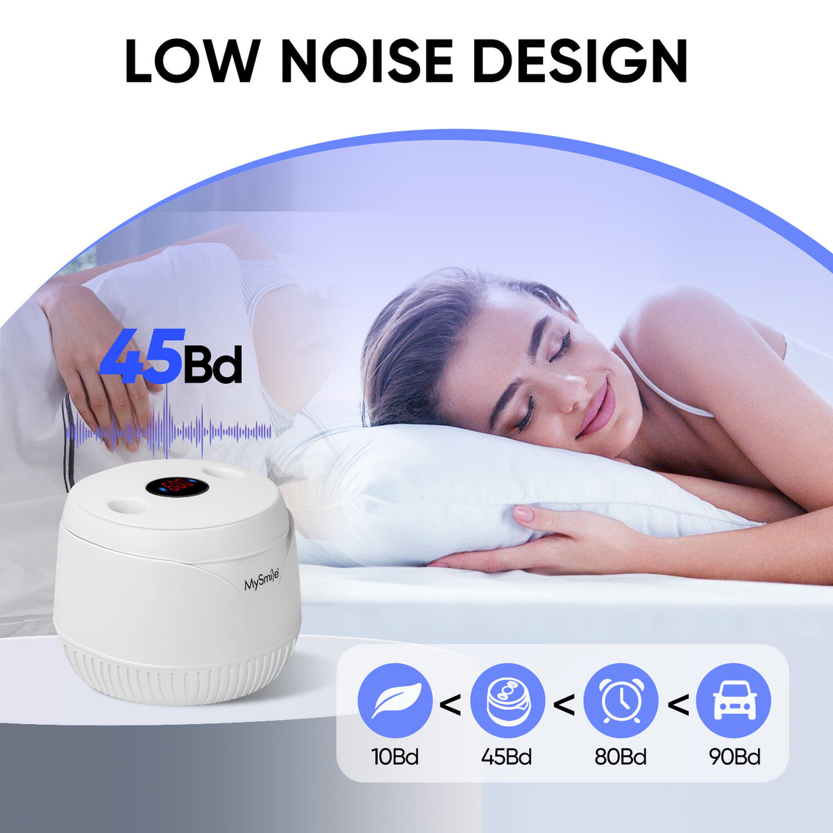 Ultrasonic Dental & Jewelry Cleaner 45kHz UV Sterilizer with Tablets – Portable