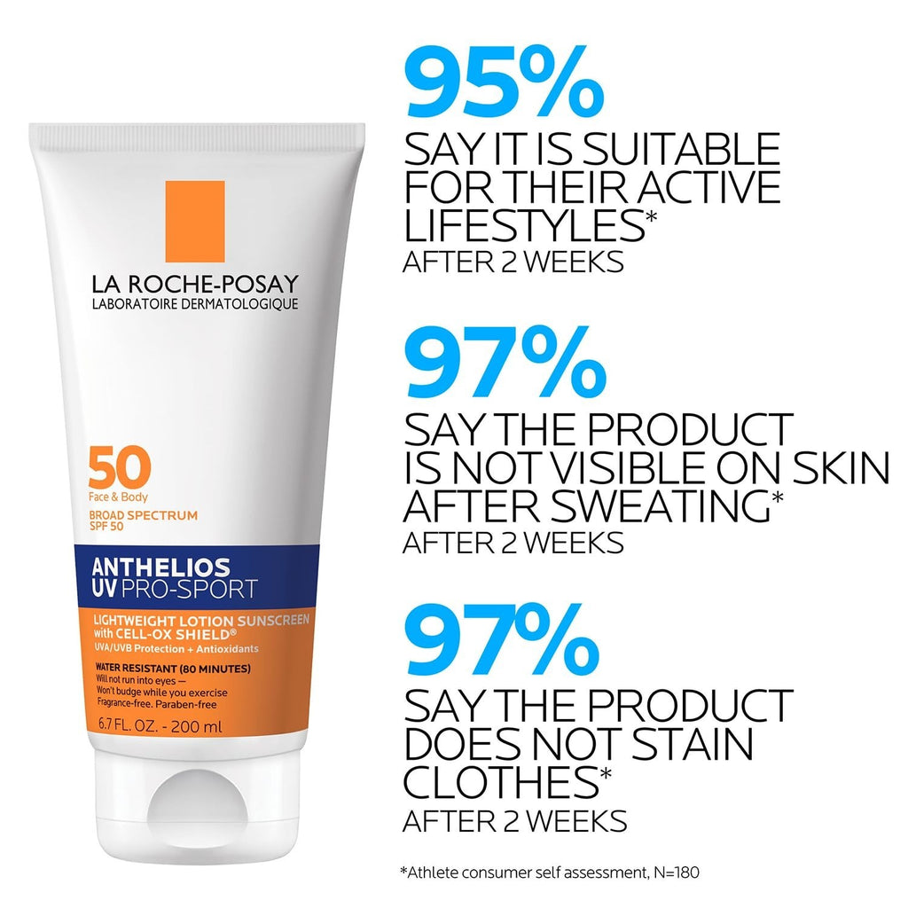 SPF 50 Water-Resistant Sunscreen for Face & Body - Long-Lasting UV Protection