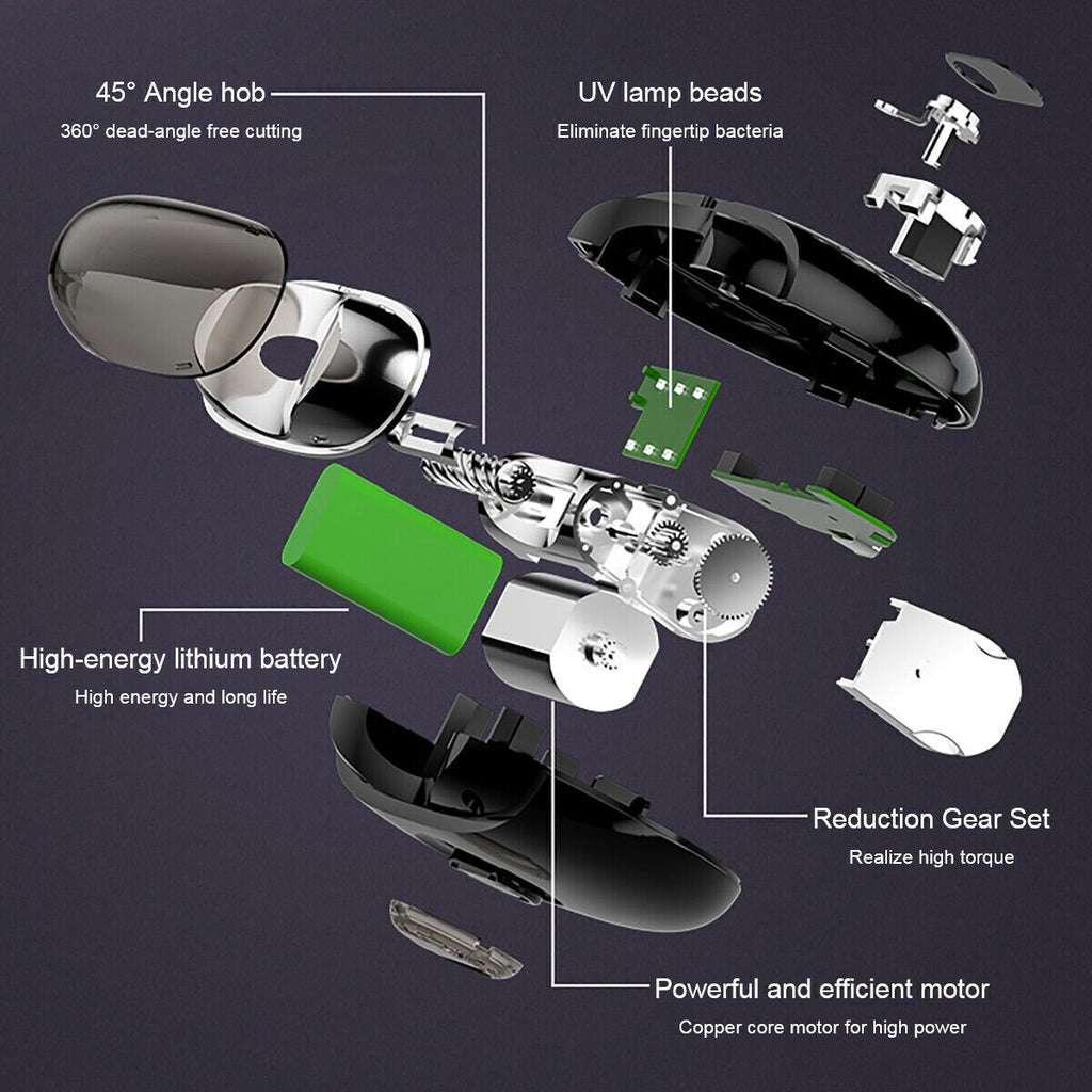 Electric Nail Clipper for Pedicure and Toe Nails - Automatic & Rechargeable