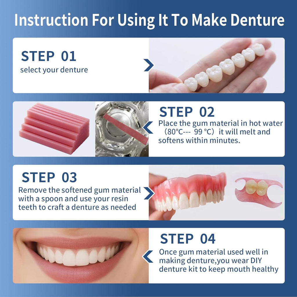 Denture Reline Kit for Full & Partial Dentures - Boil & Fit Rebase Set