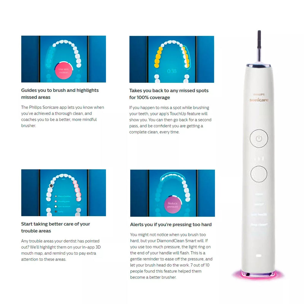 Electric Toothbrush Handle for Philips Sonicare DiamondClean Series - Replacement