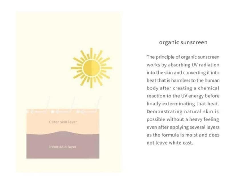 SPF 50+ Probiotic Rice Sunscreen Set for All Skin Types, 2 x 50ML